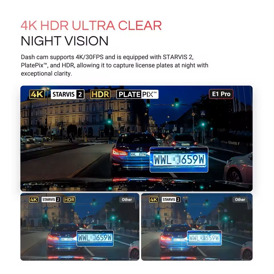 4K Mini Dash Cam with HDR Night Vision and GPS WiFi Tracking