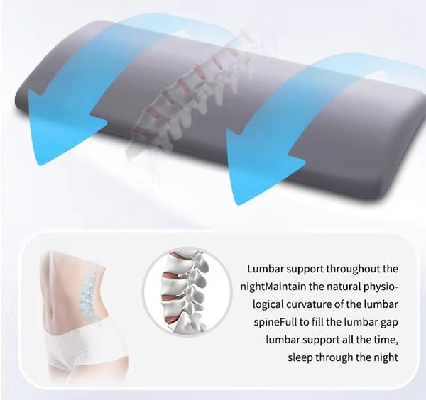 SleepAlign Memory Foam Lumbar Pillow – Back Support Cushion for Bedtime Pain Relief