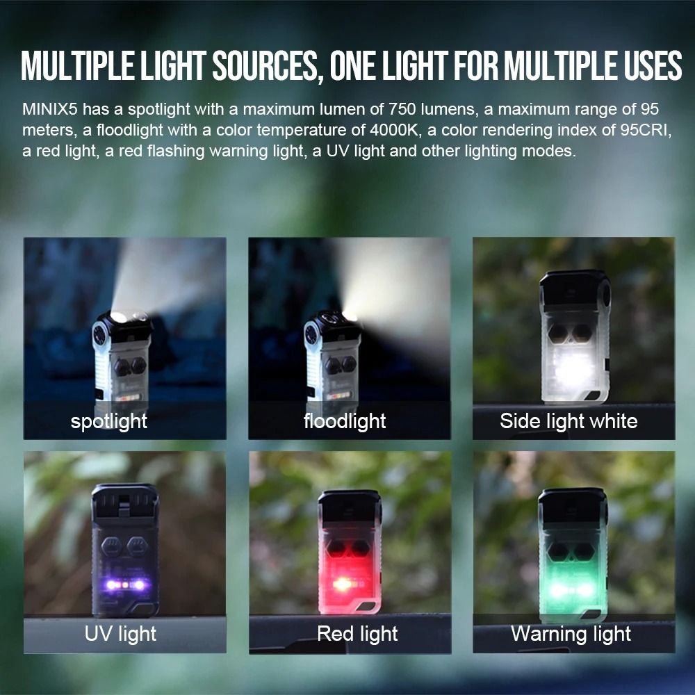 Trustfire MINIX5 EDC Flashlight Rechargeable Magnetic