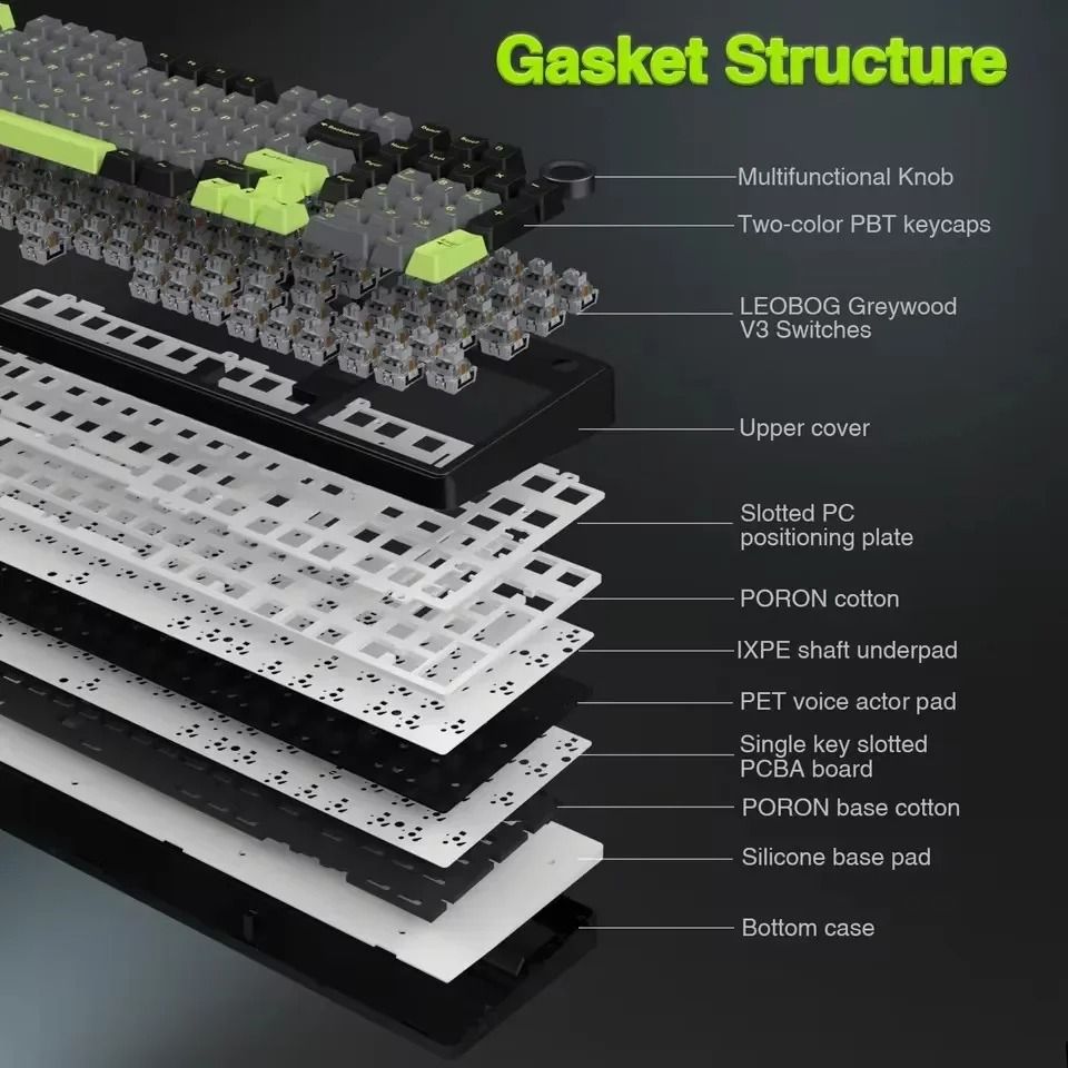 AULA F99PRO Wireless Mechanical Gaming Keyboard with Knob and Hot Swappable Gasket Mount