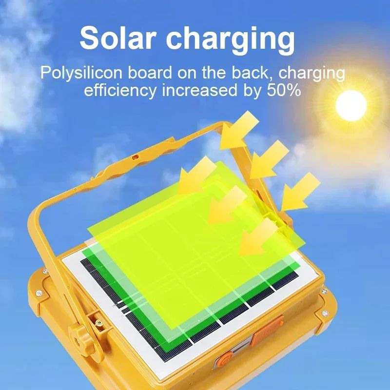 Camping Lantern Solar Rechargeable LED Tent Light with Magnet Powerful Flashlight & Power Bank for Emergency,Repair Use