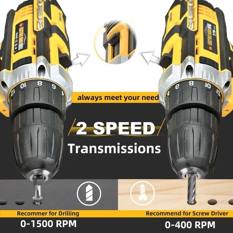 20V Electric Power Drill Suite | Complete Home Repair & Maintenance Kit | Executive Structural DIY Tool Collection