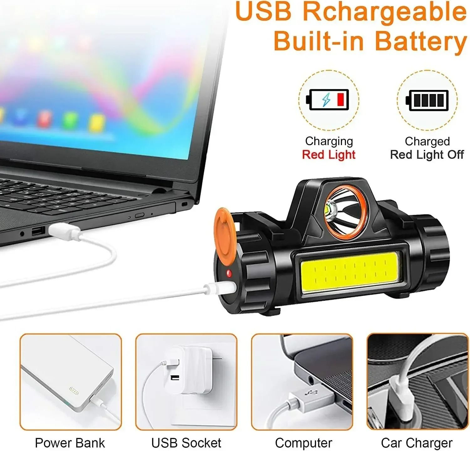 Rechargeable COB LED Headlamp with Magnetic Base and Adjustable Strap