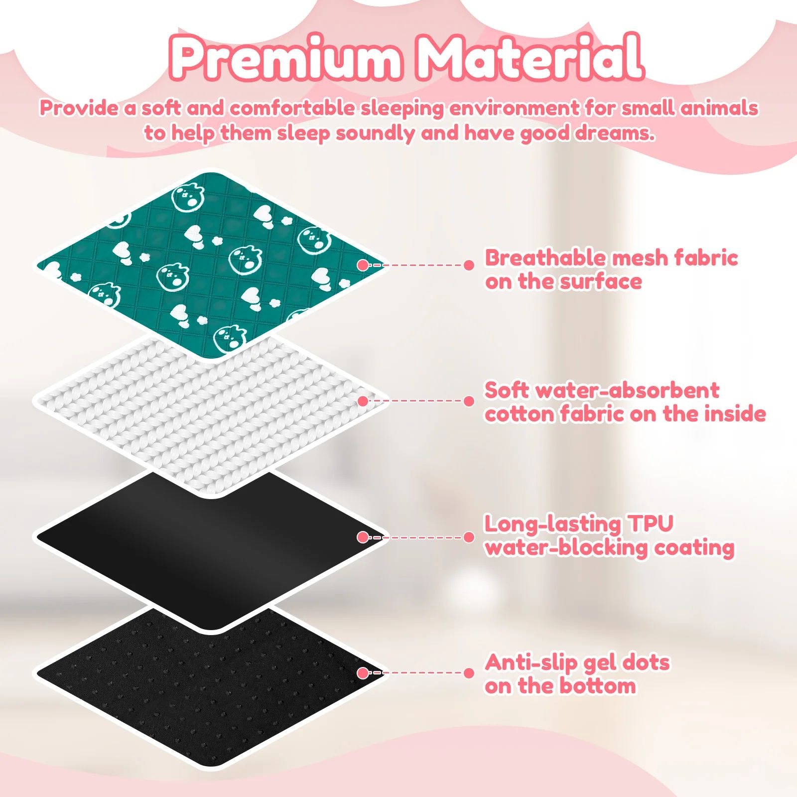 Washable Pet Cage Liner Mat