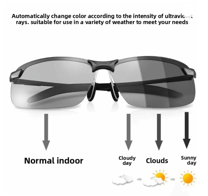 ClearSight Polarized Fishing Glasses Underwater Vision Sunglasses for Men