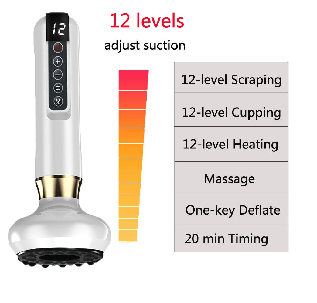 Electric Cupping Therapy & Gua Sha Massager – Infrared Body Slimming & Cellulite Relief Device