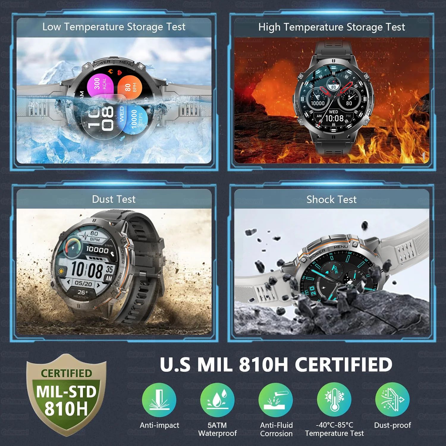 Rugged Military Grade Smartwatch with GPS, AMOLED Display & 10ATM Waterproof Power