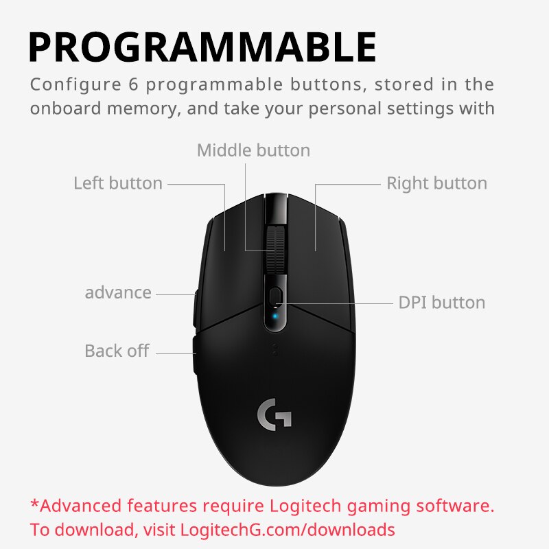 RGB Wireless Mouse, Logitech Lightspeed Gaming Mouse, 6 Programmable Buttons,, Long Battery, USB Wireless Mouse