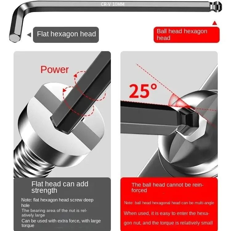 High Strength Hex Wrench Set Durable Hand Tool