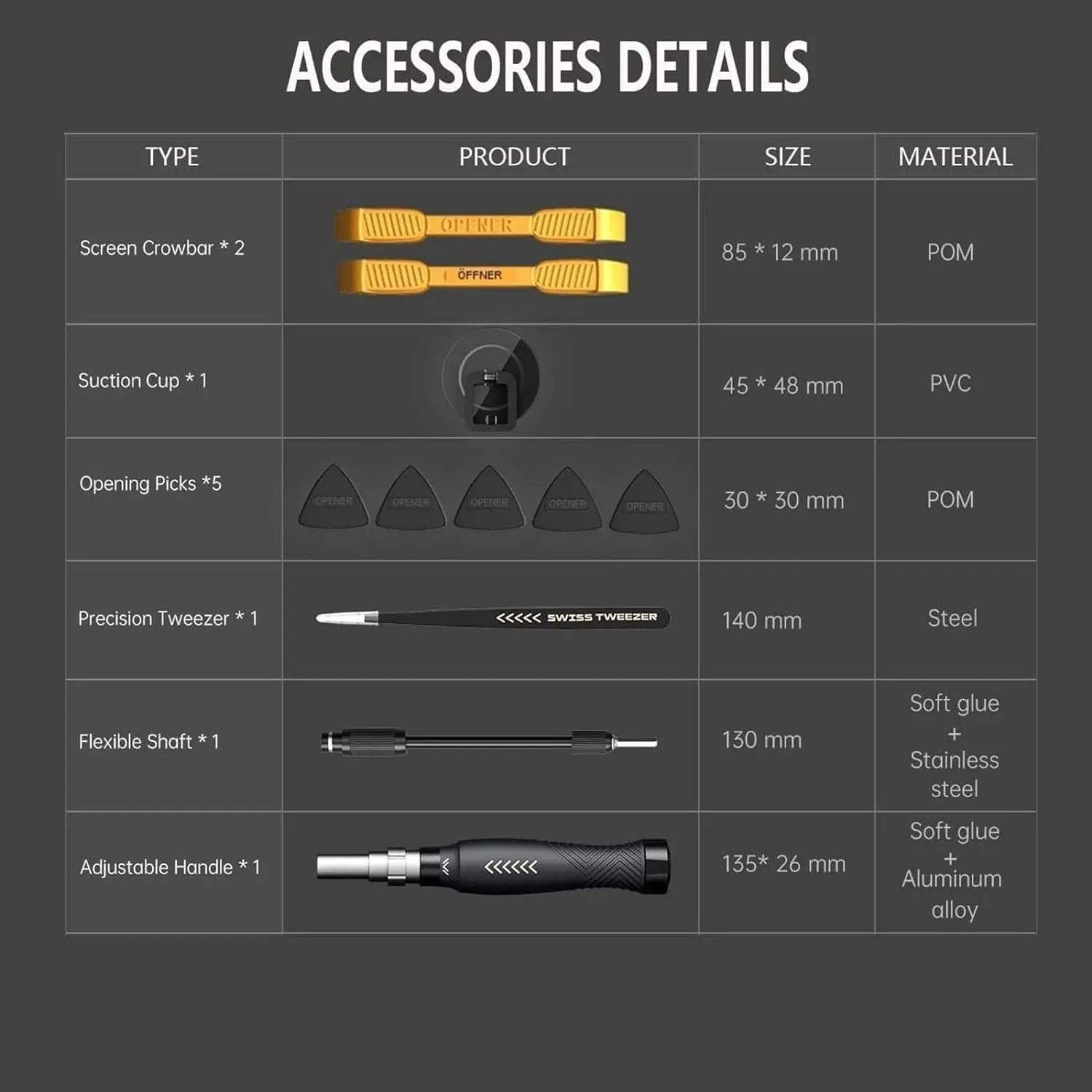 145 in 1 Precision Screwdriver Set with Magnetic Bits and ESD Safe Handle