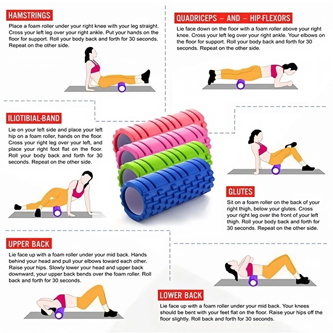 Compact Pilates Yoga Foam Roller - Deep Muscle Massage & Recovery Column