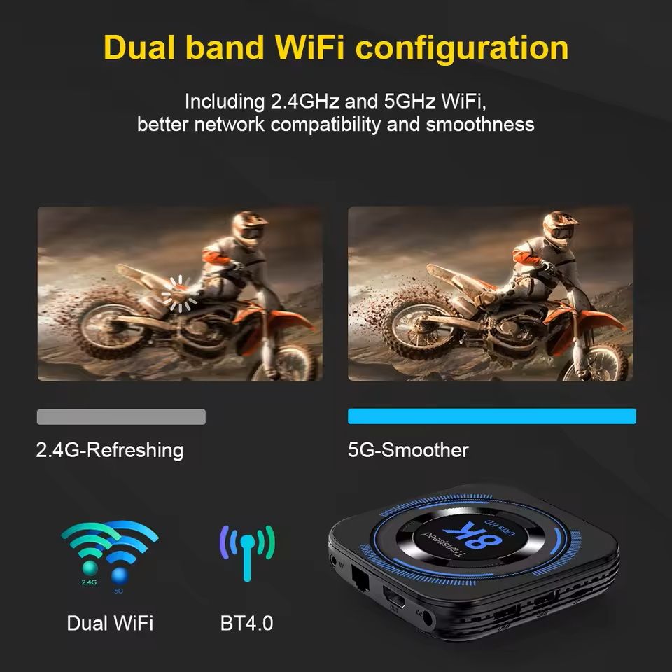 Android 12 TV Box with 8K Streaming and Voice Control