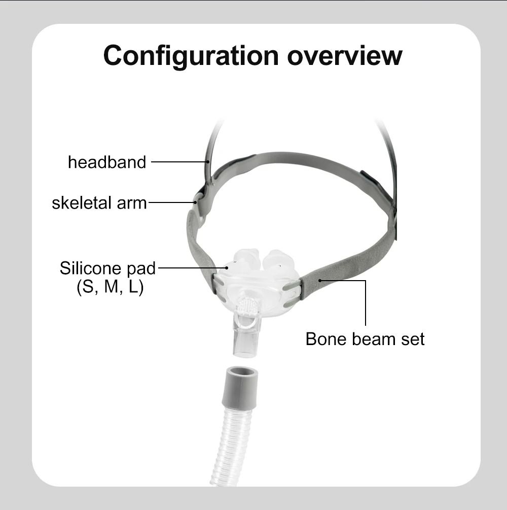 Universal Fit CPAP Nasal Pillows Mask with Small Medium Large Cushions in One Set