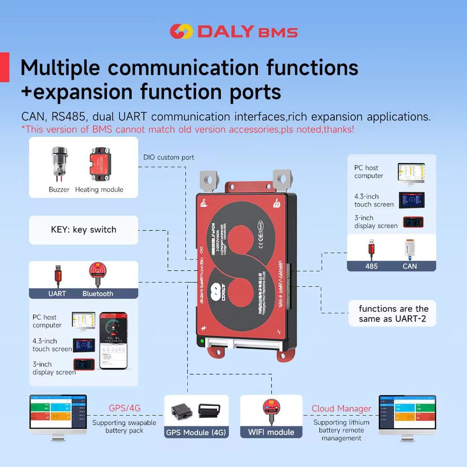 Daly Smart LiFePO4 BMS 4 to 16S 100A with Bluetooth UART and CANBUS
