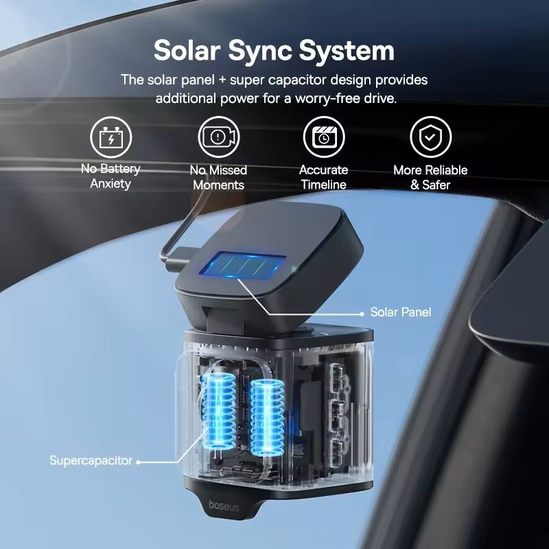 3K Front and Rear Dash Cam with GPS and Parking Mode