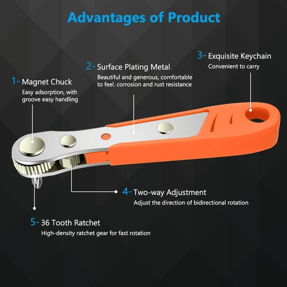 Compact Right Angle Ratcheting Screwdriver with Hex Drive Bit Set