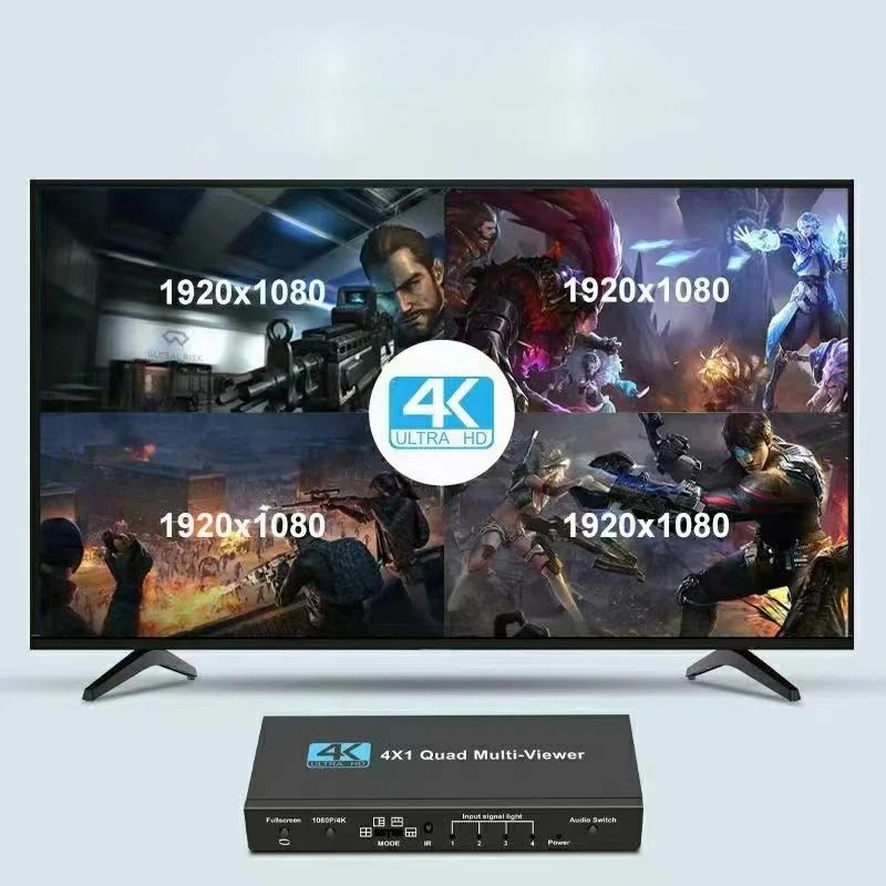 4K HDMI Multiviewer 4x1 Quad Screen Seamless Switcher with Remote