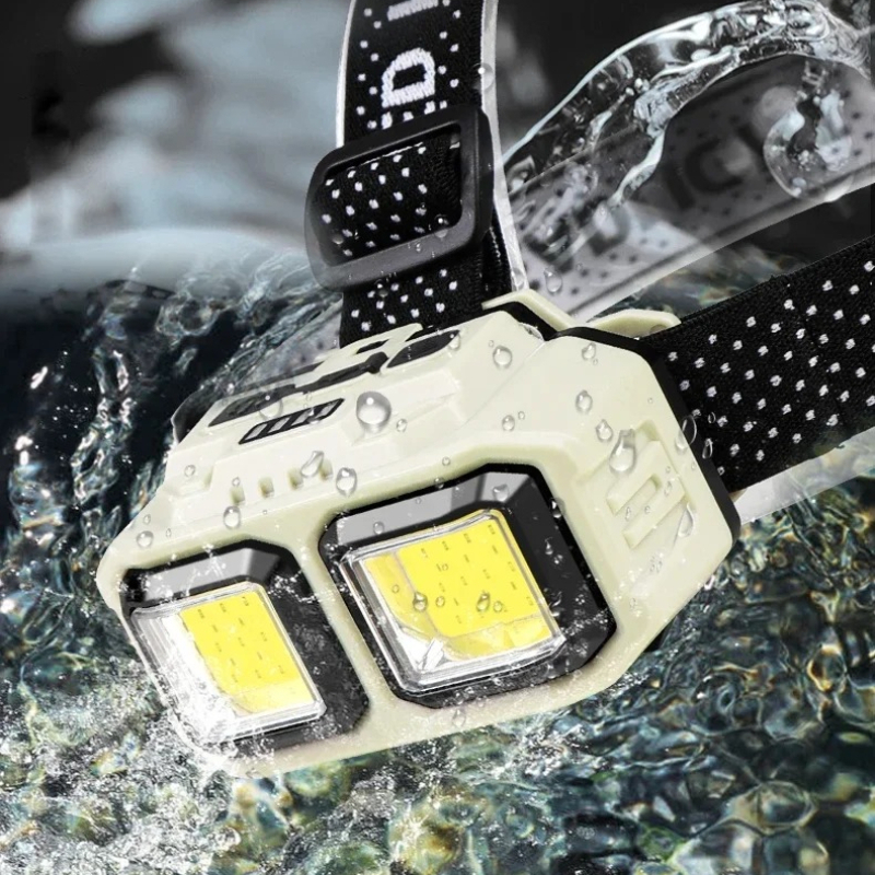 Powerful Headlamp Torch, USB Rechargeable Flashlight, Waterproof Head Light for Camping, Fishing, Mining