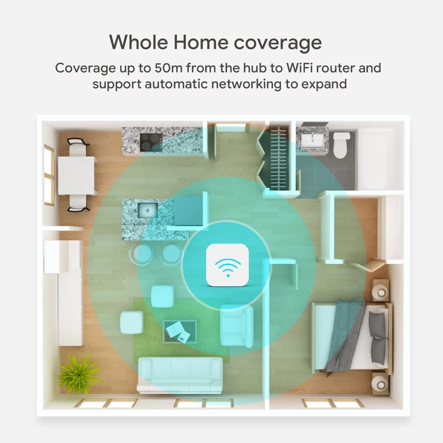 Tuya Zigbee 3.0 Gateway Hub Smart Home Bridge with App Remote Control and Alexa Google Compatibility