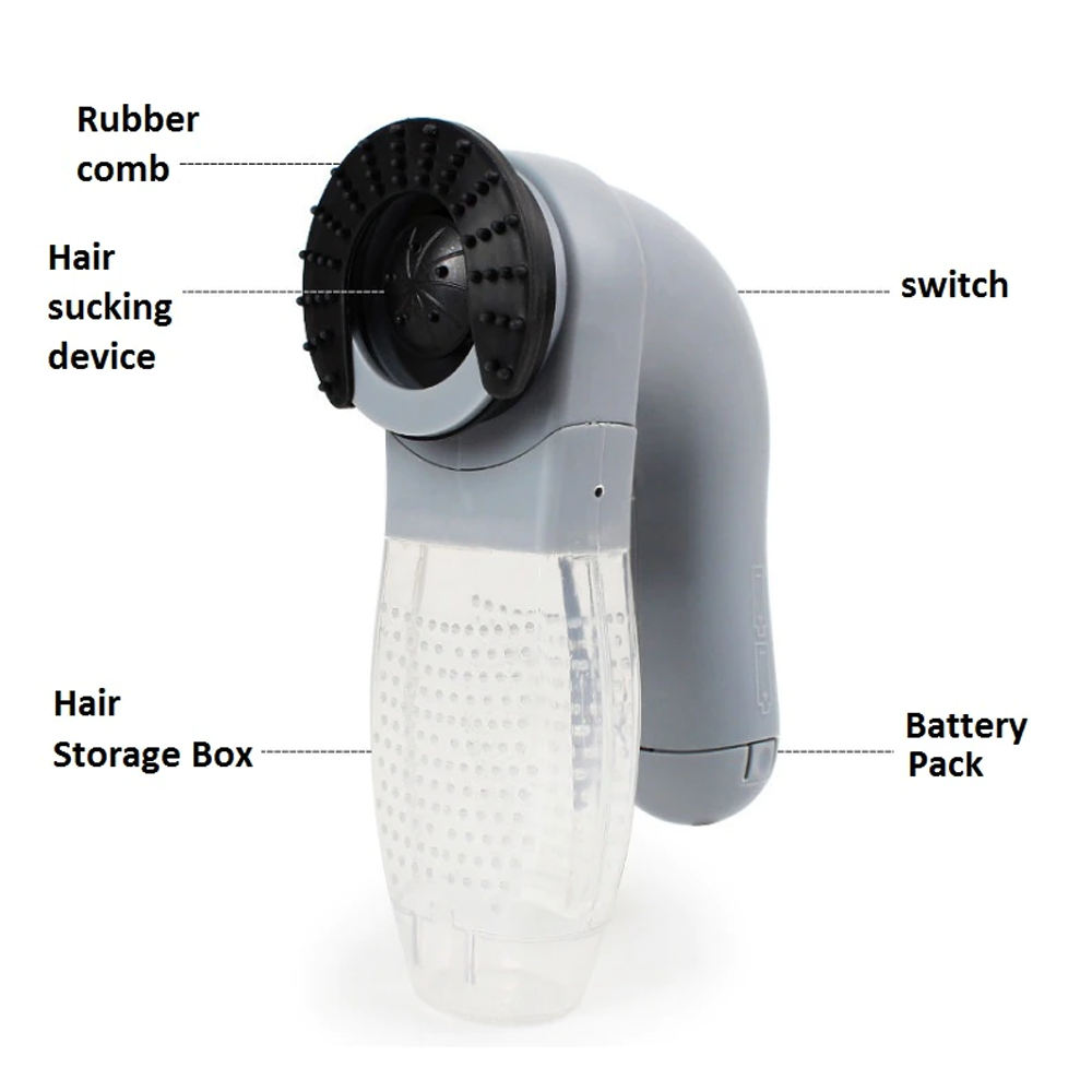 Low-Noise & Easy-To-Carry Handheld Vacuum For Pet Hair