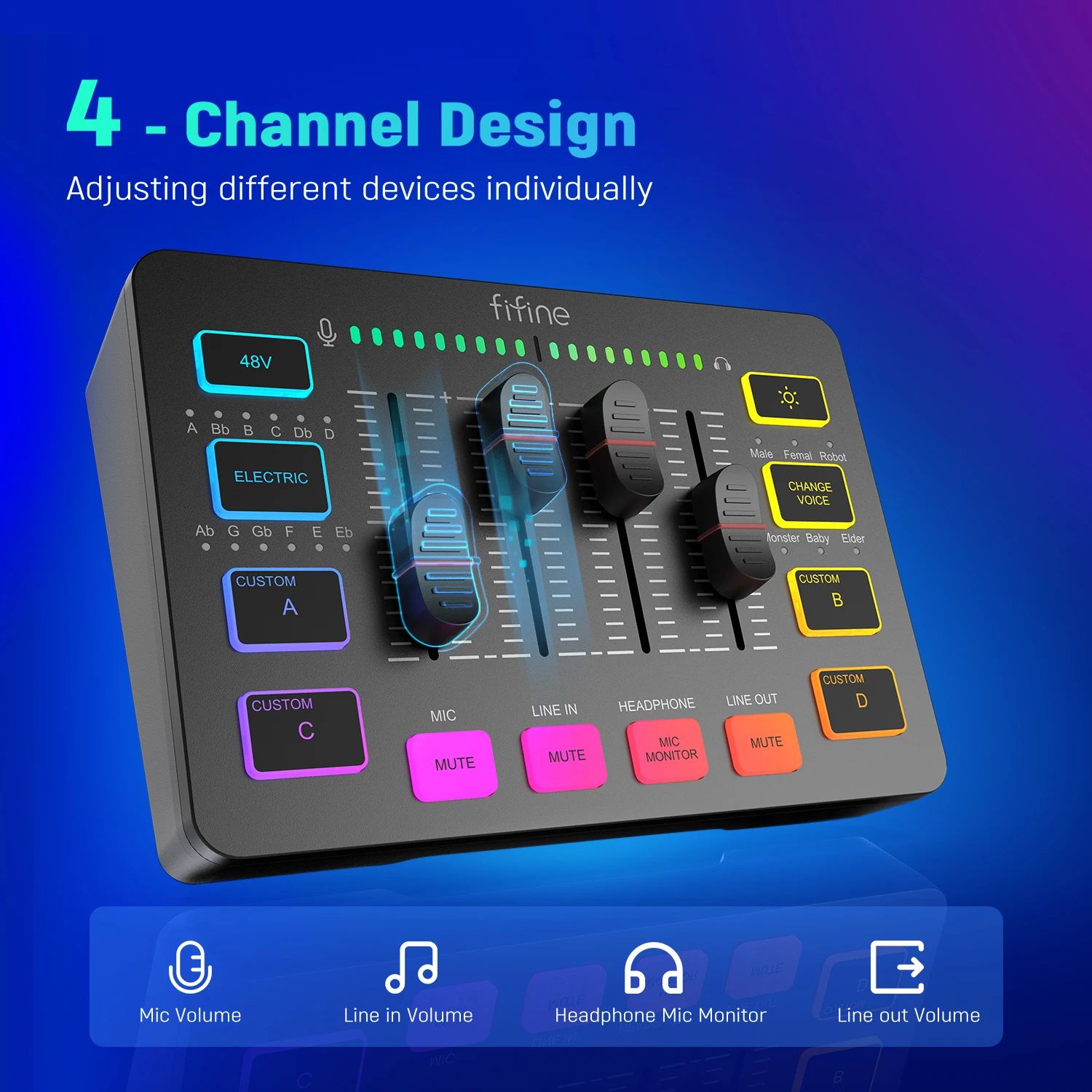 4 Channel Gaming Audio Mixer with XLR,RGB Streaming Mixer for Game Voice, Podcast & Live Broadcasts (SC3 Model)