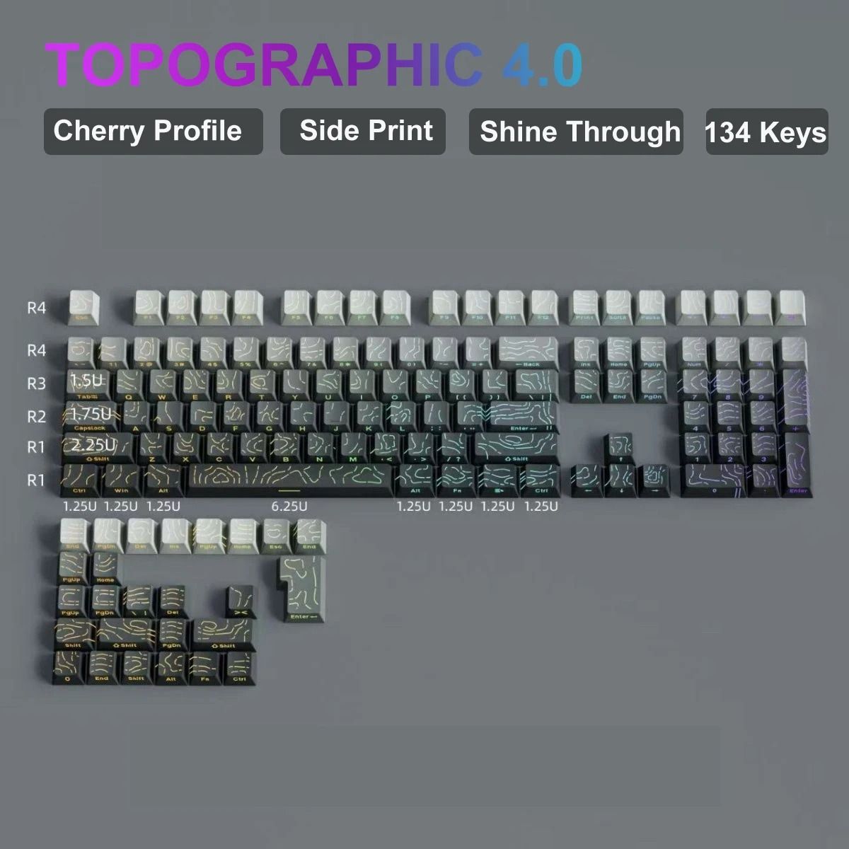 136 Key Polar Day PBT Double Shot Side Print Backlit Keycap Set for Mechanical Keyboards