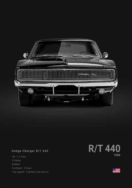 Dodge Challenger SRT Hellcat Redeye Canvas Wall Art Modern Muscle Car Poster