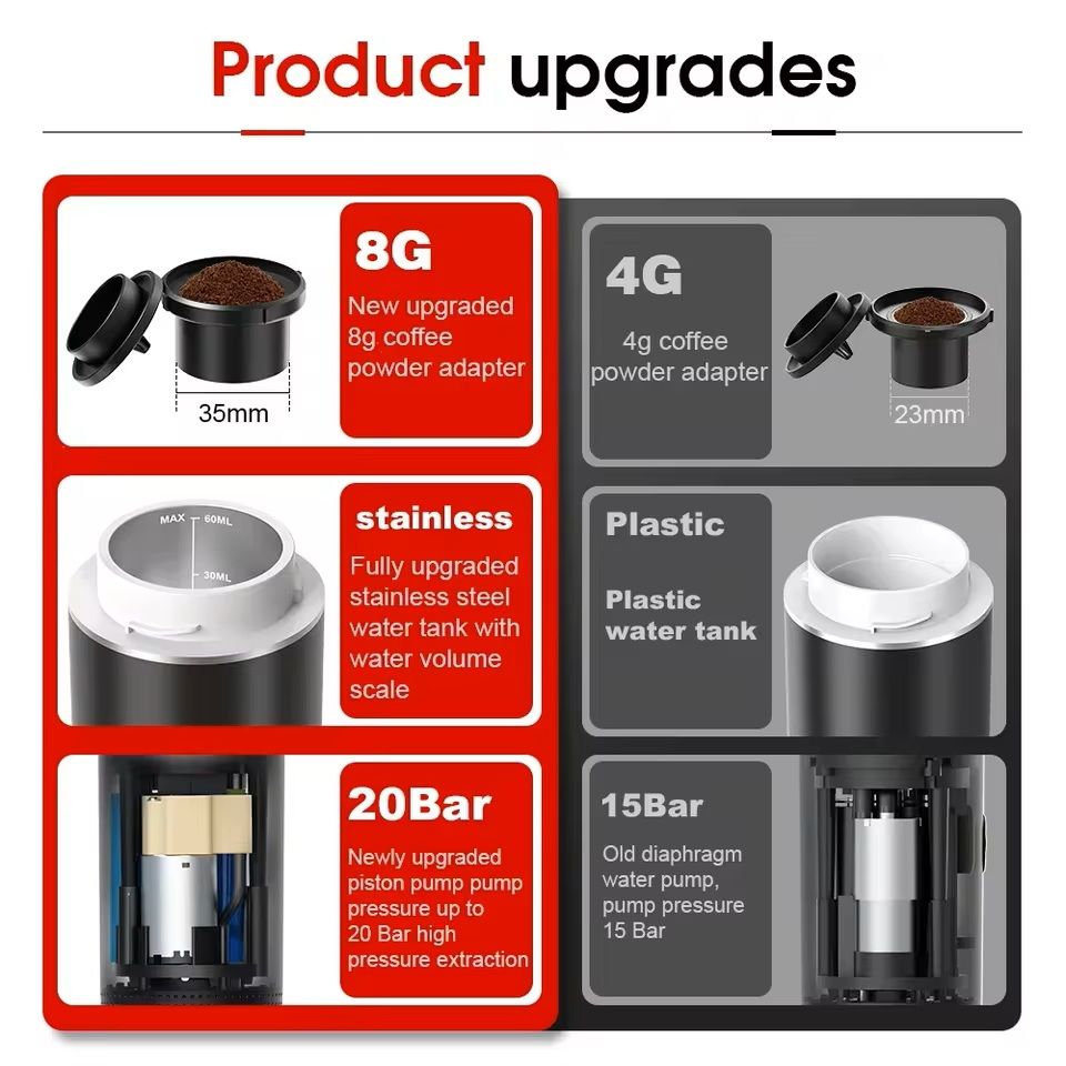 Wireless Portable Espresso Coffee Maker for Travel and Home