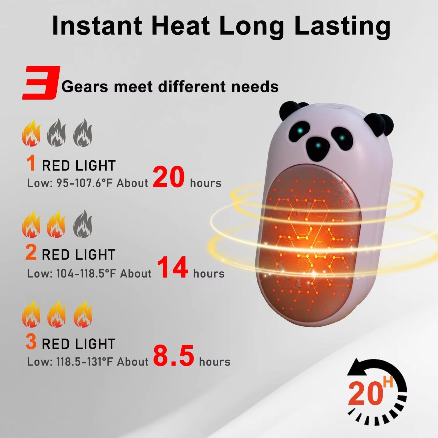 AI Rechargeable Hand Warmers 2-Pack 6000 mAh Portable Outdoor Heater