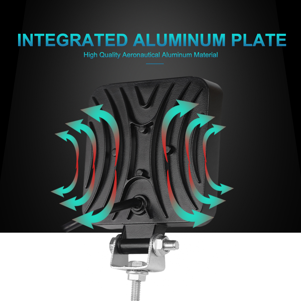 LED Work Light Bar, Square Spotlight for Truck, Jeep, ATV, SUV, Tractor, Motorcycle