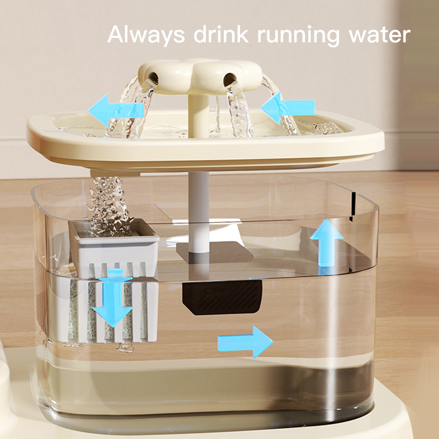 Automatic Cat Water Dispenser with Circulating Flow Drinking and Feeding Solution