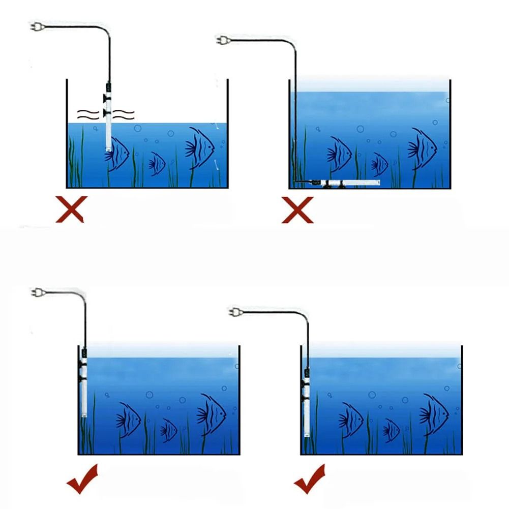 Aquarium Fish Tank Heater Adjustable Thermostat Rod 25W–300W