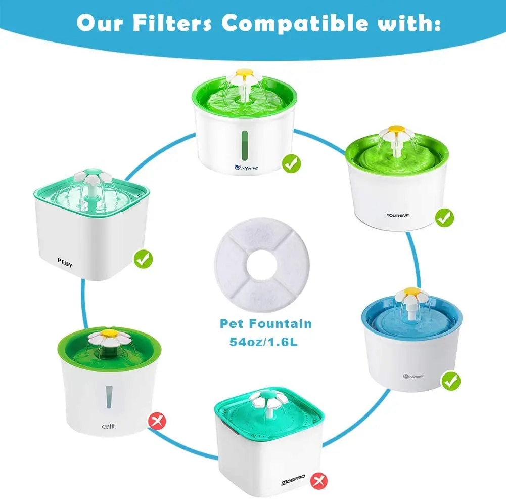 Activated Carbon Replacement Filter for 1.6L Cat Water FountaiN