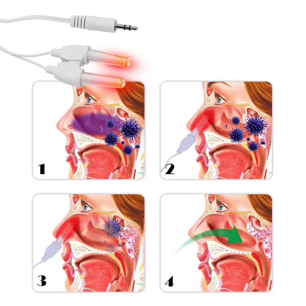 Dual Action Sinus Relief and Nasal Light Therapy System