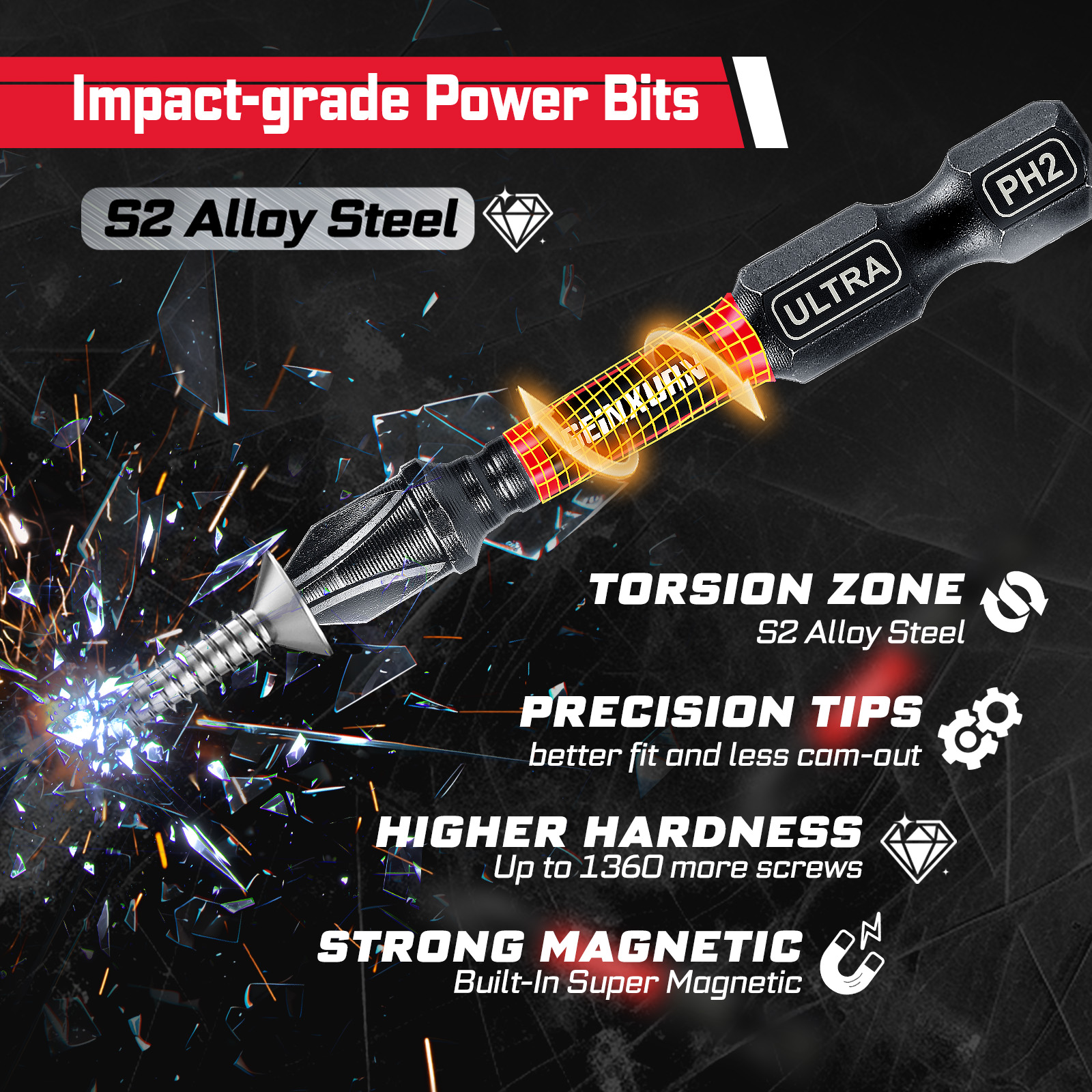 DIY Tools Set Packaged with Impact Screwdriver Bits, Mini Wrench, Step Drill, Socket Adapter, and Bit Holder