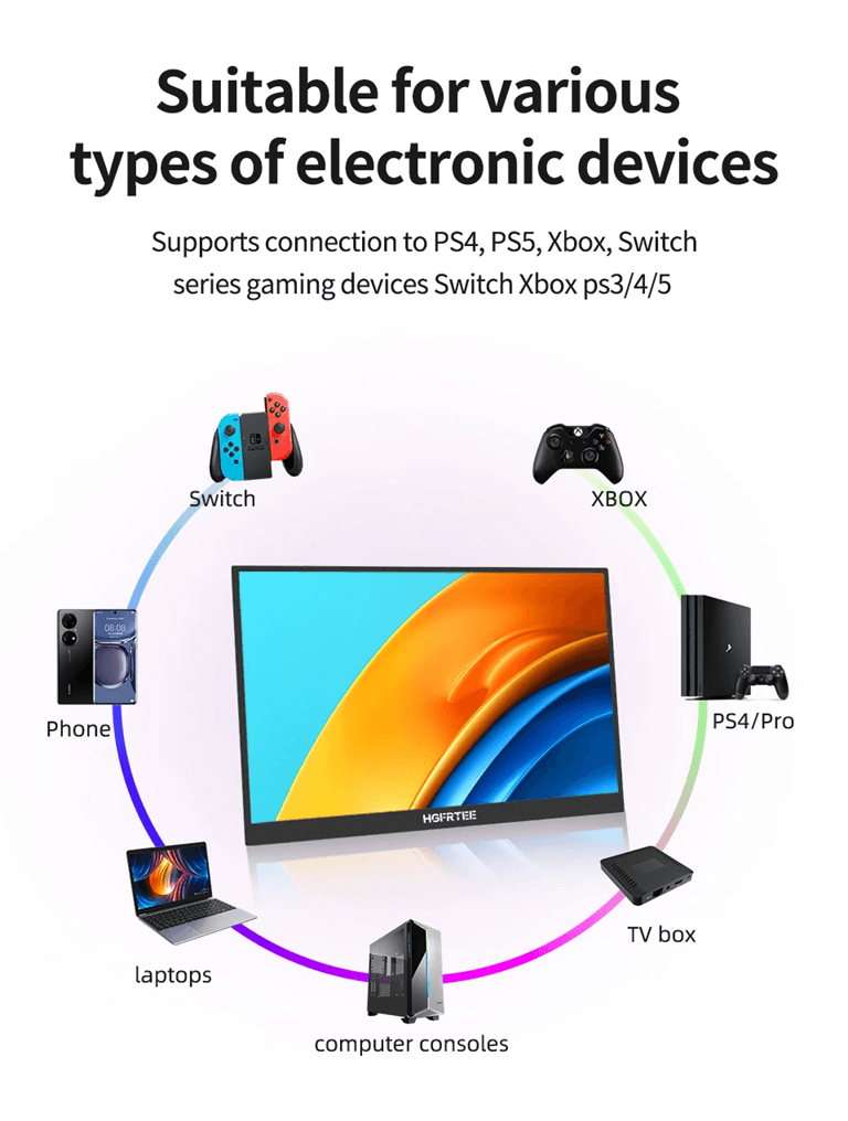 HGFRTEE 141 Inch Portable IPS Monitor with Stand for Laptop Gaming and Raspberry Pi