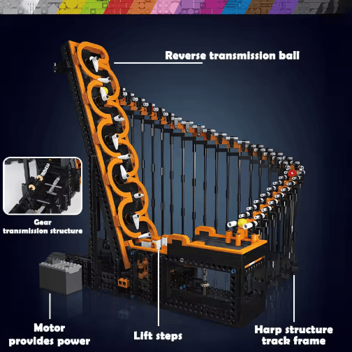 MOC Technical Building Blocks GBC Harp Track – Mechanical Transmission Ball Lift Brick Set