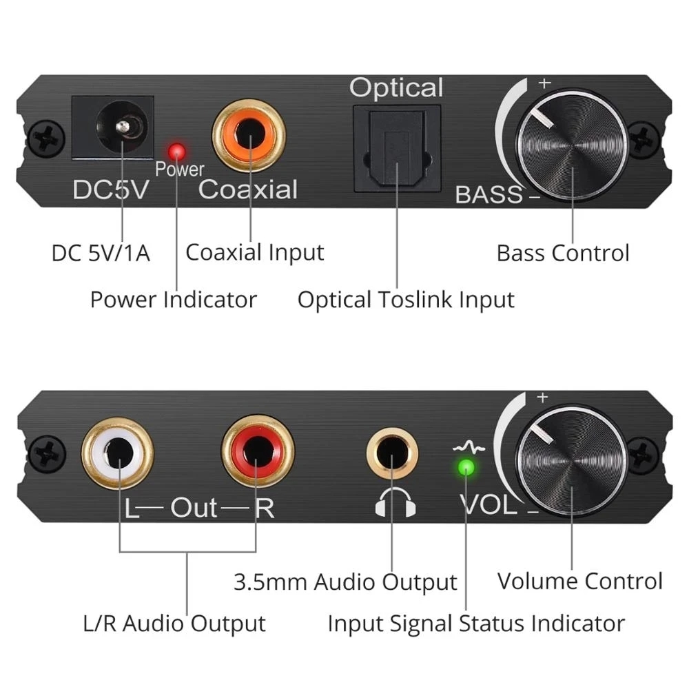 DAC Digital to Analog Audio Converter, SPDIF Optical Toslink Coaxial to Stereo RCA L/R & Jack Output