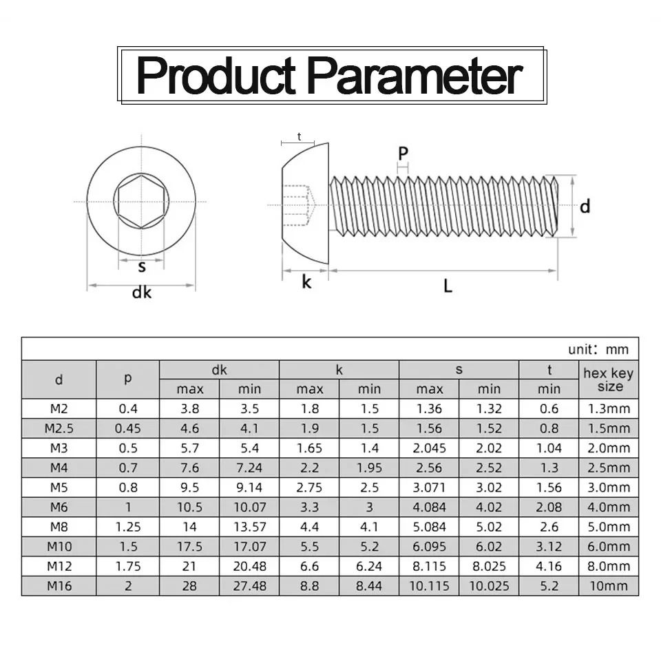 Titan Grade 12.9 Ultra Tensile Button Head Series