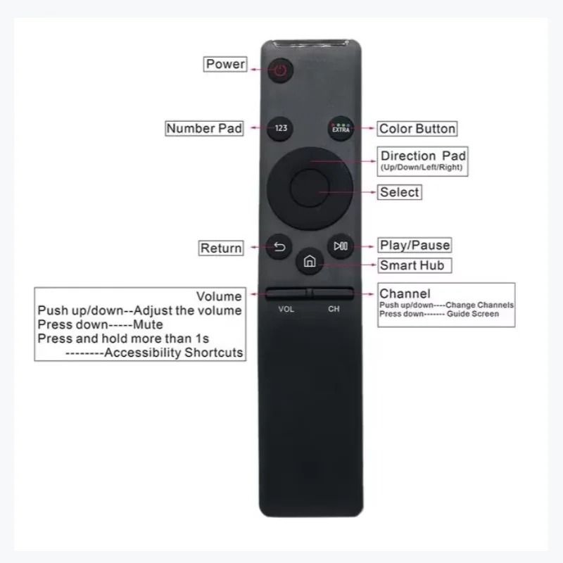 Samsung Smart TV Replacement Remote BN59 01259 01260 01266 Series