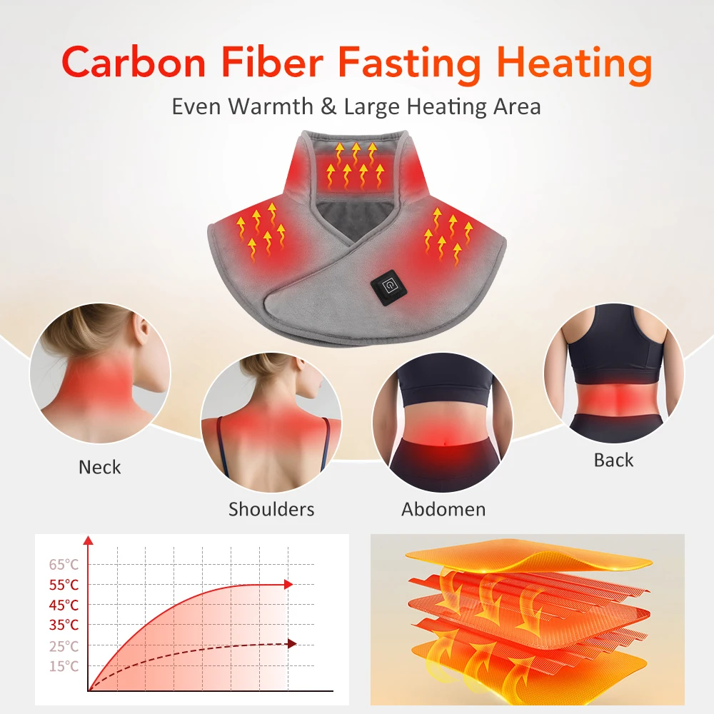 USB Heated Back Wrap, Electric Heating Shoulder Neck Pad, Soft Hot Compress Neck Shoulder Pad