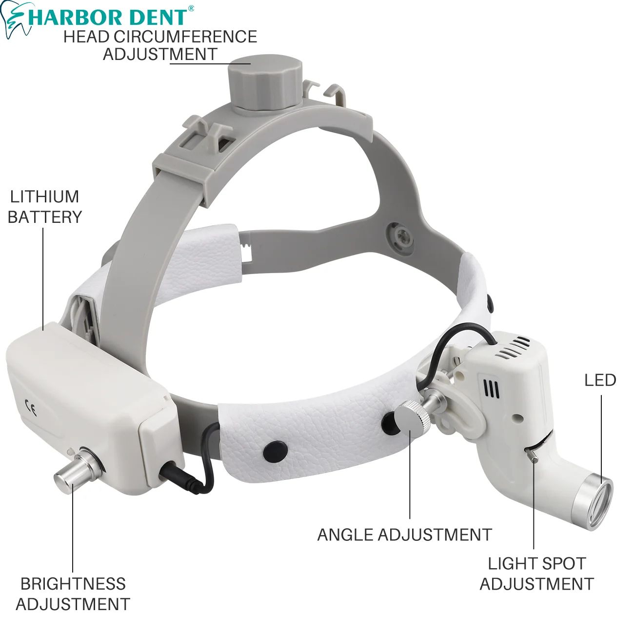 Premium Dental LED Headlight with Adjustable Brightness Dental Lamp & Precision Spot Control