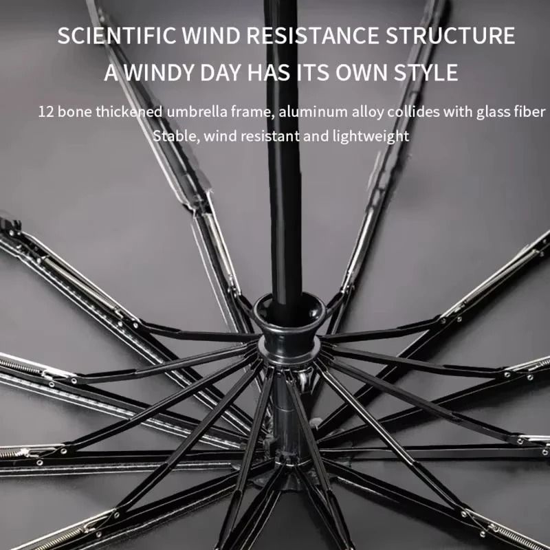 Xiaomi Automatic 24 Rib Collapsible UV Protection Umbrella