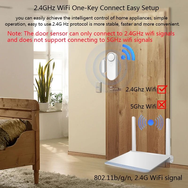 Tuya WiFi Door Window Alarm