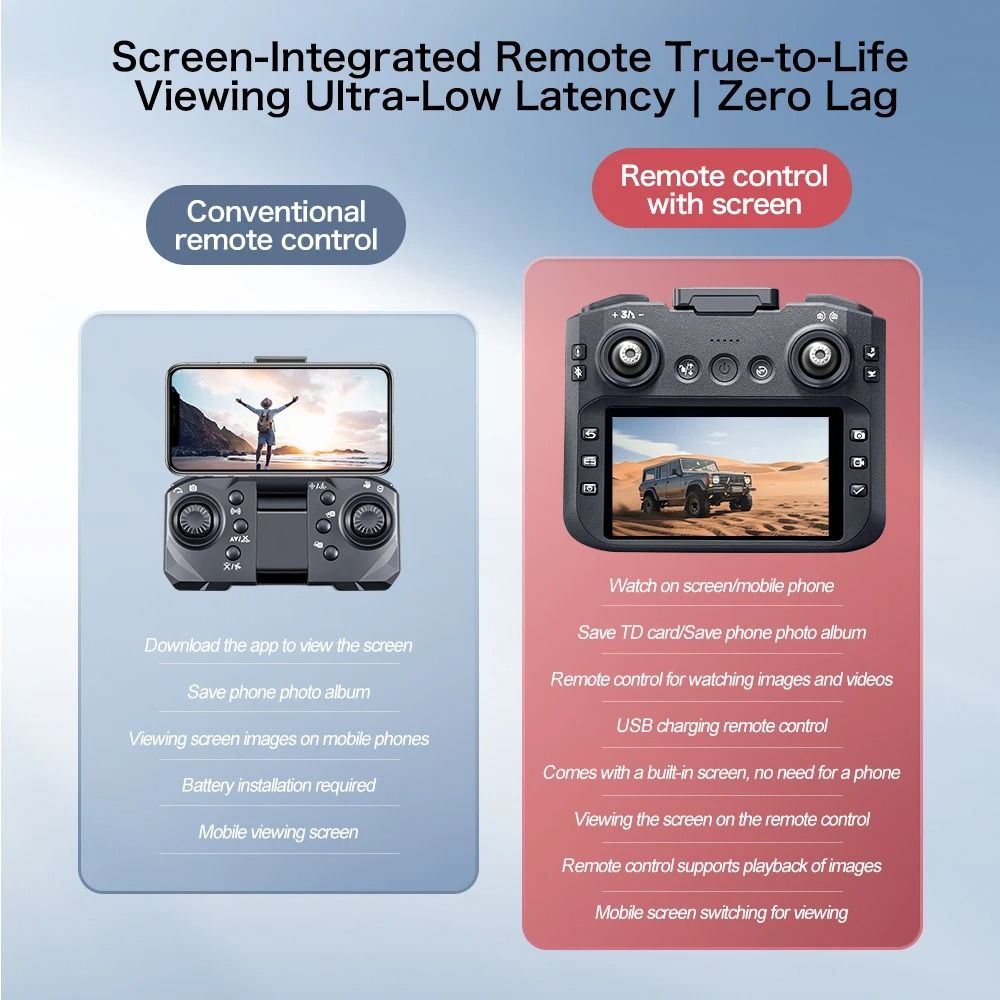 Professional Drone with 4K 6K 8K Camera Obstacle Avoidance and Folding Design