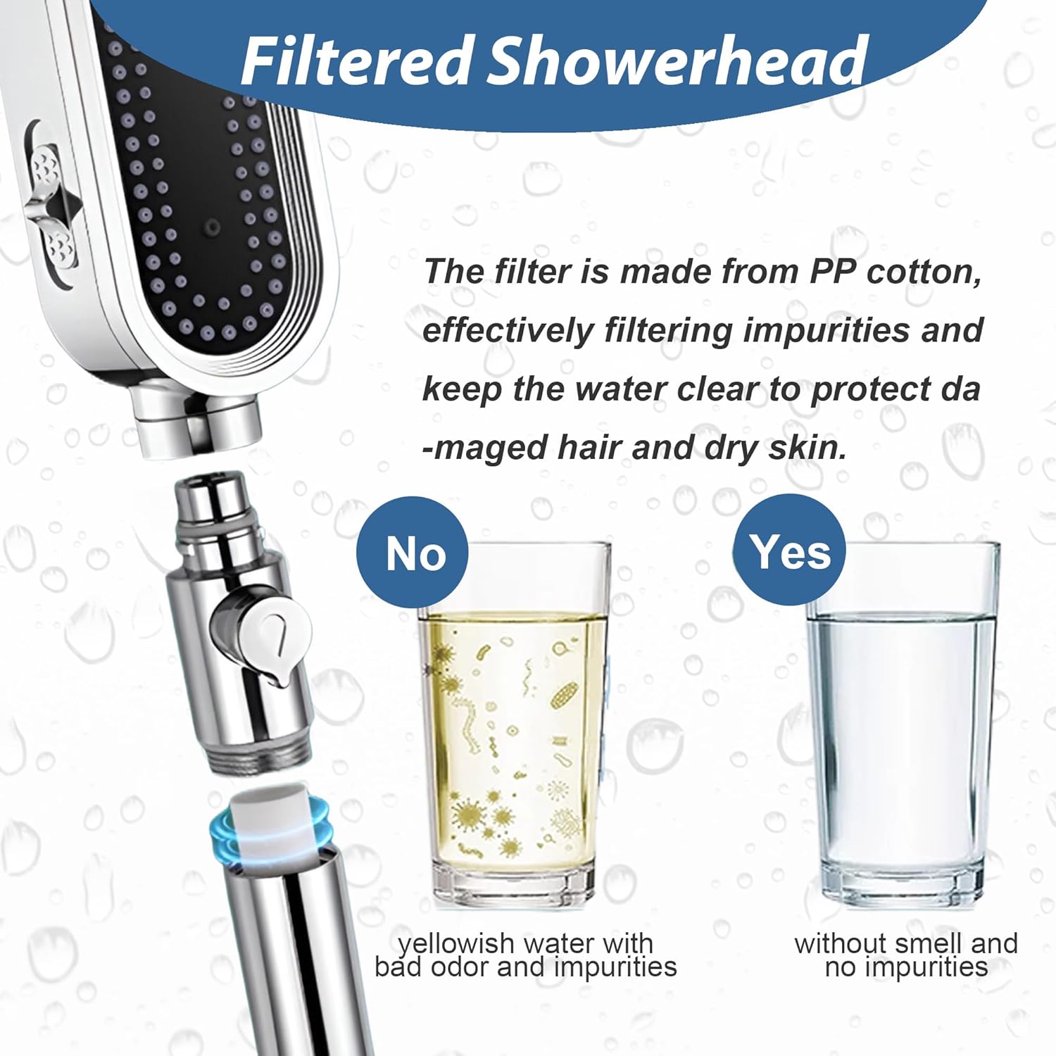Flexible Shower Head, Anti-clogging, Easy to Clean Handheld Bath Shower Head