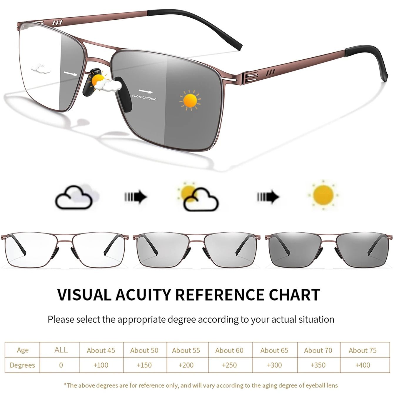 Photochromic Anti Blue Light Reading Glasses