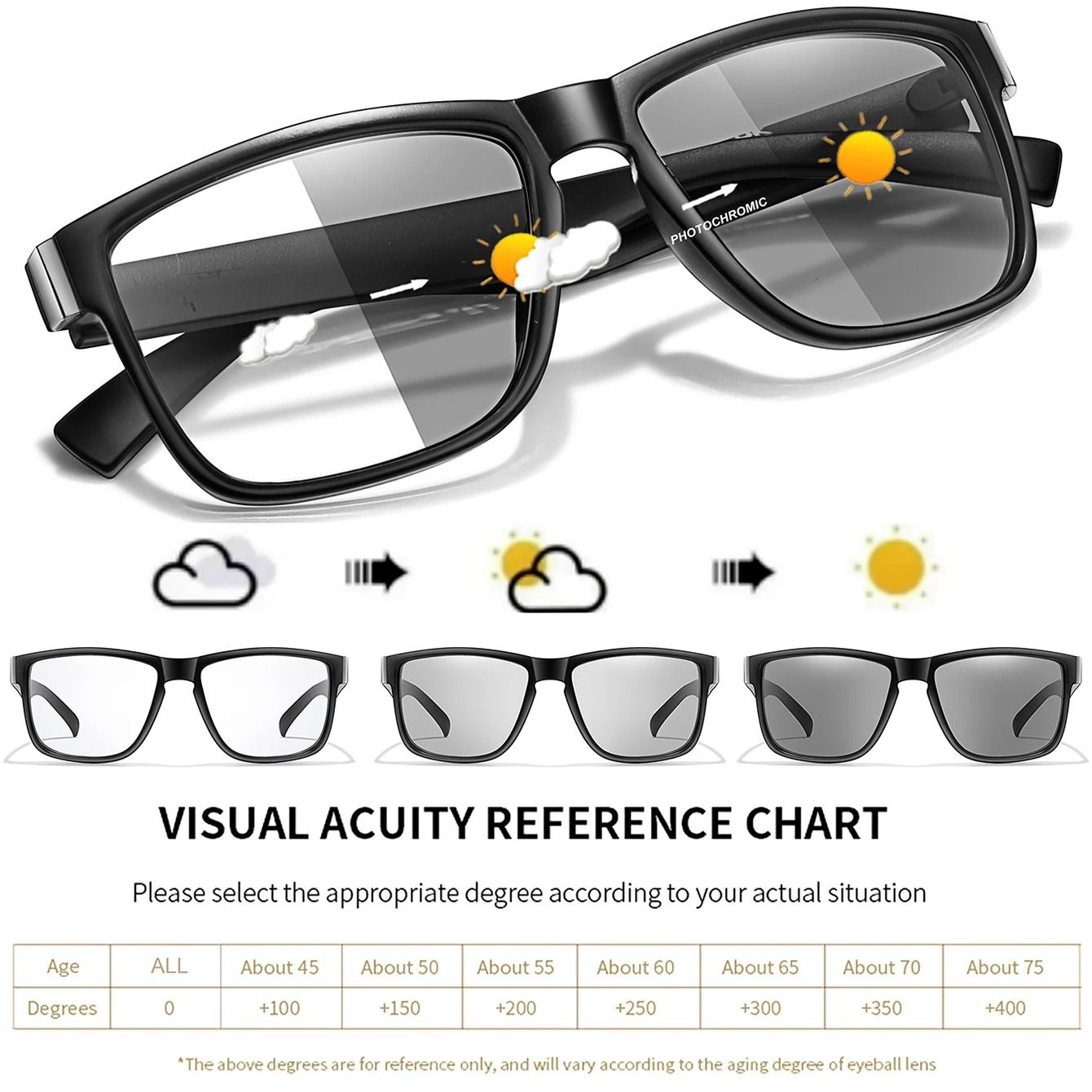 Adjustable Photochromic Reading Glasses with Classic Frame for Men Women