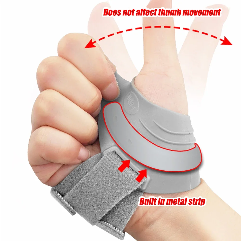 Thumb Brace for Osteoarthritis Relief Lightweight, Breathable Support for Tendonitis & Joint Pain (Unisex)