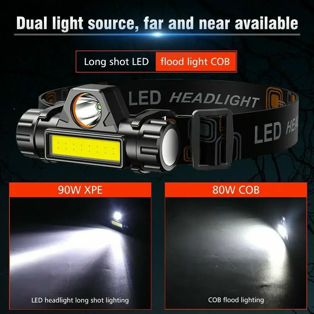 Rechargeable COB LED Headlamp with Magnetic Base and Adjustable Strap